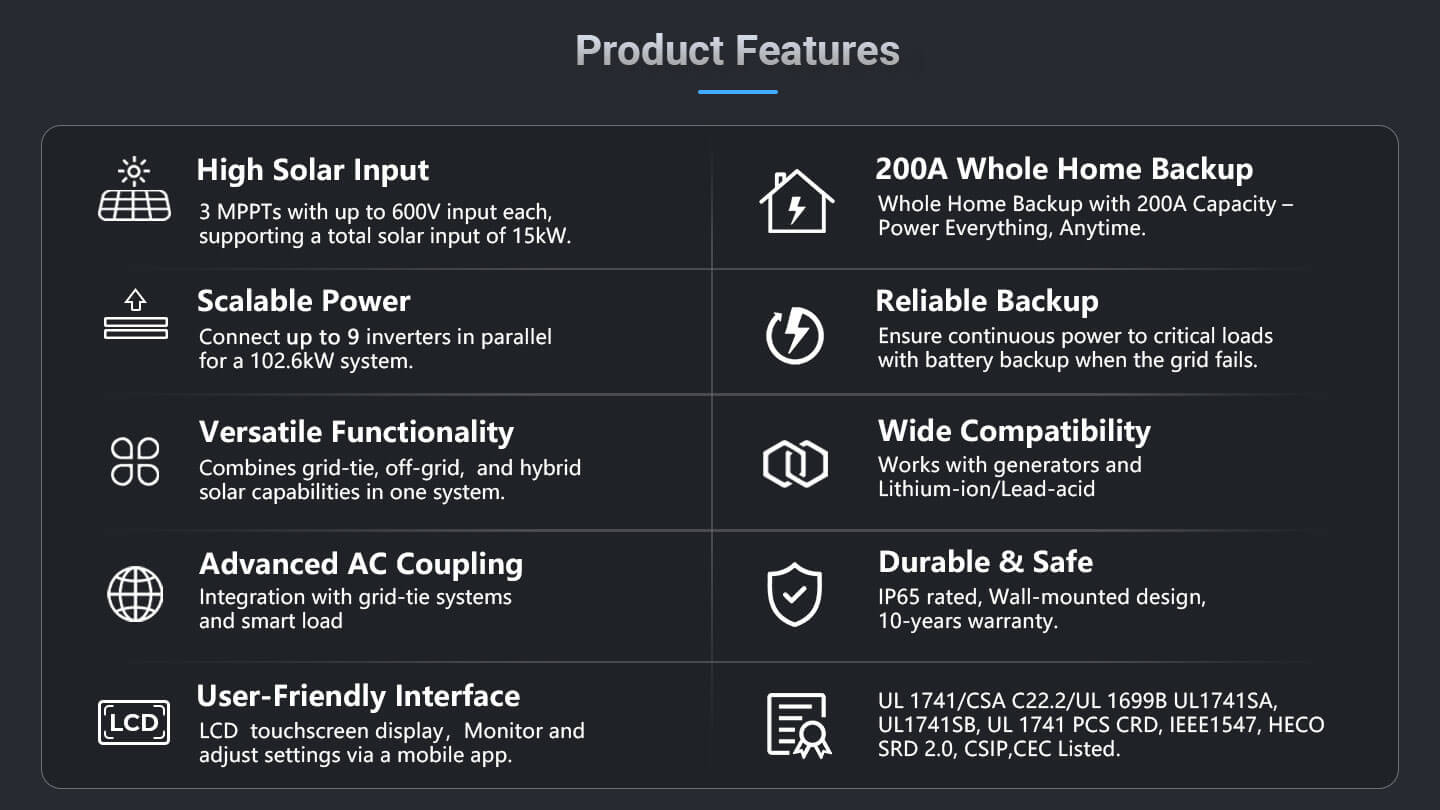11.4kW 48V Split Phase Hybrid Solar Inverter | Whole Home Backup (200A)