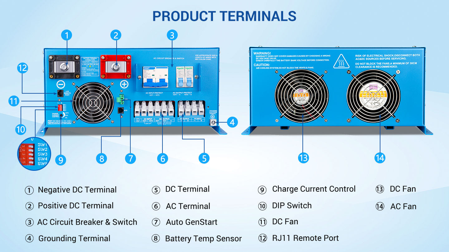 15kw 48v split phase inverter AC input 240V AC output 120V/240V (without MPPT)