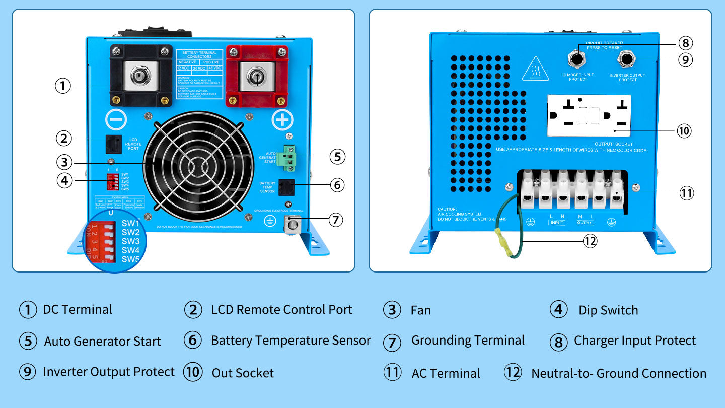 Low Frequency Inverter 3000W-DC12V (single phase) AC input 120V AC output 120V