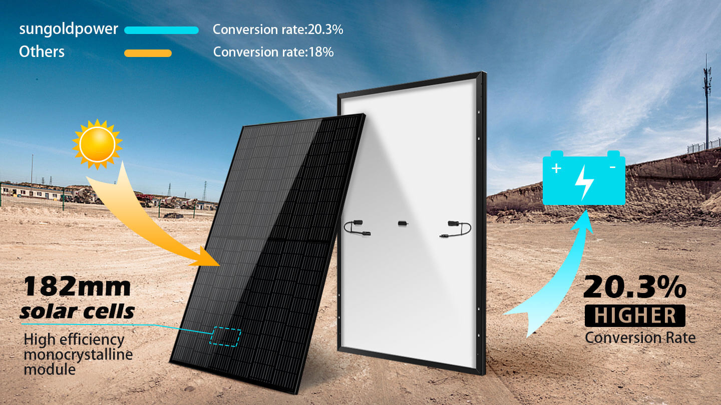 370W MONO BLACK PERC SOLAR PANEL FULL PALLET (32 PANELS)