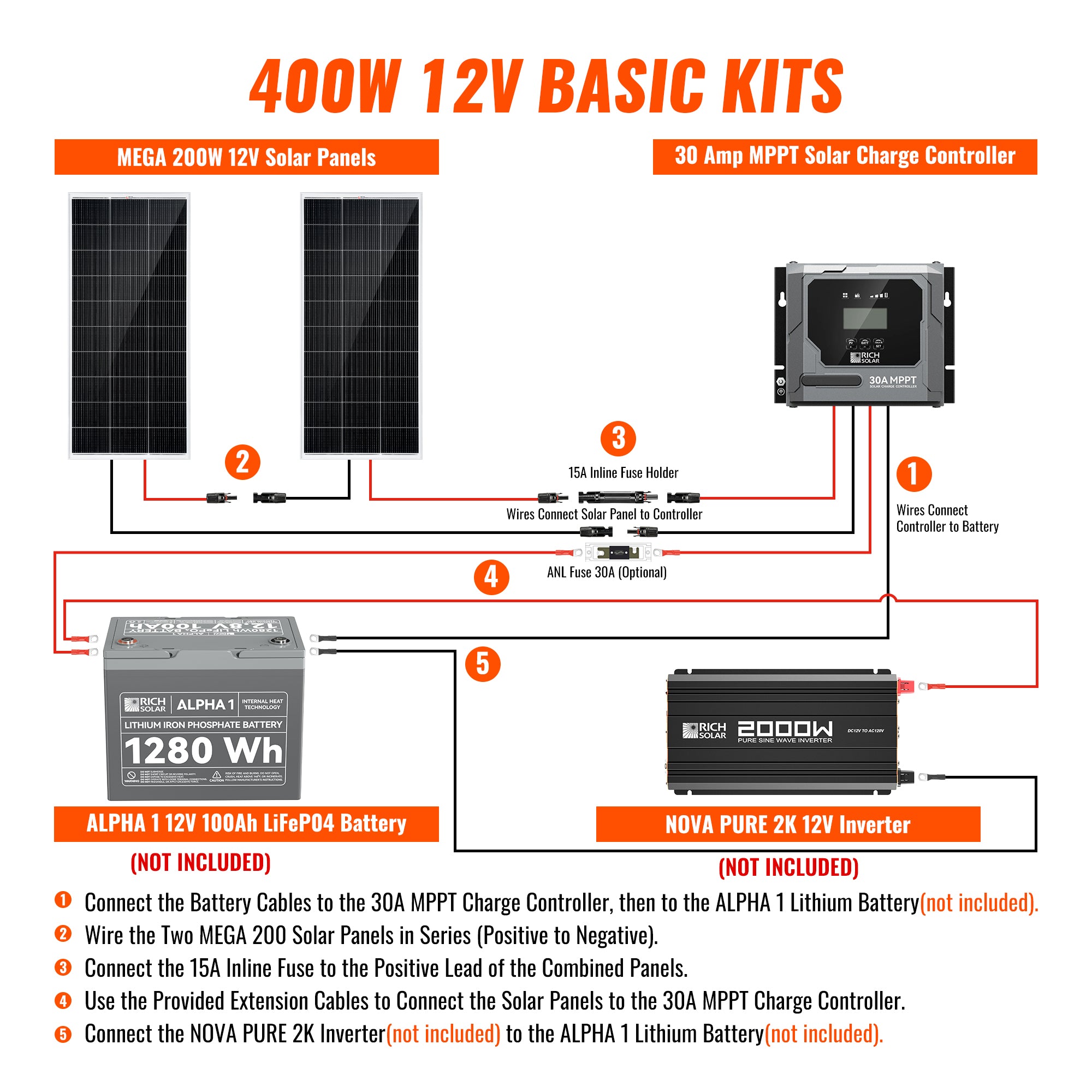 Rich Solar 400W 12V basic solar kit wiring overview with battery and inverter examples