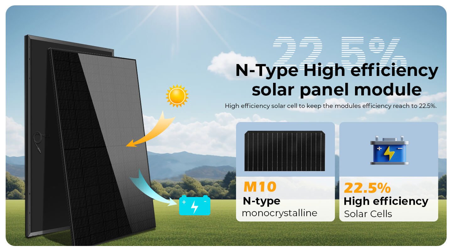440W Mono Black N-Type Solar Panel