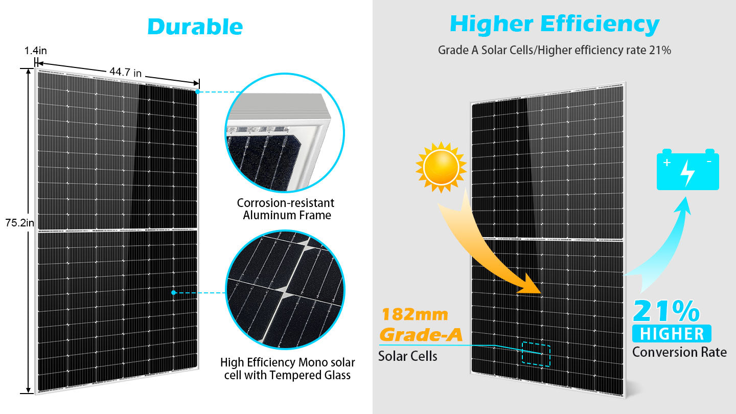 450W MONO PERC SOLAR PANEL FULL PALLET (32 PANELS)