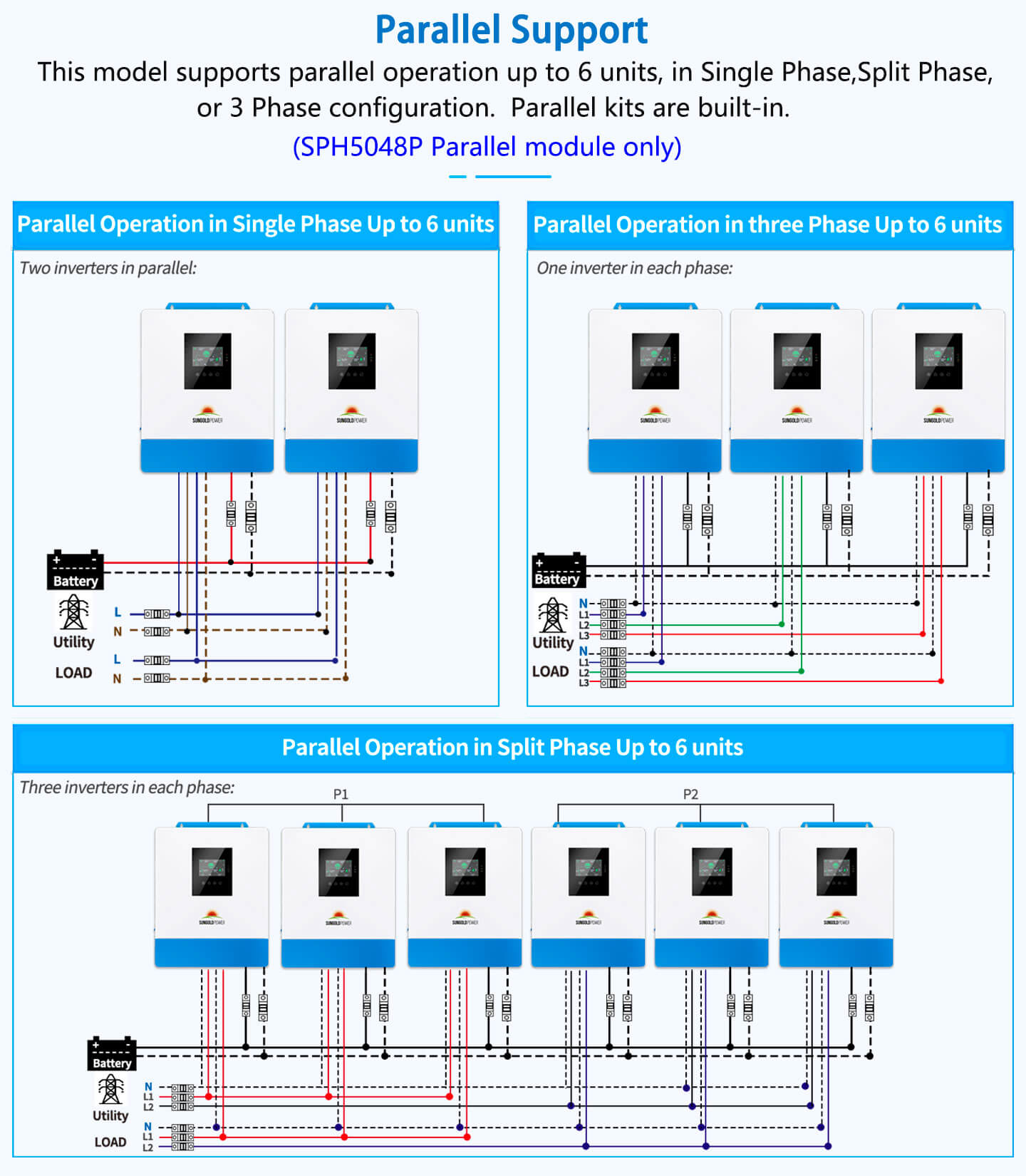 SunGoldPower SPH5048P parallel support diagram