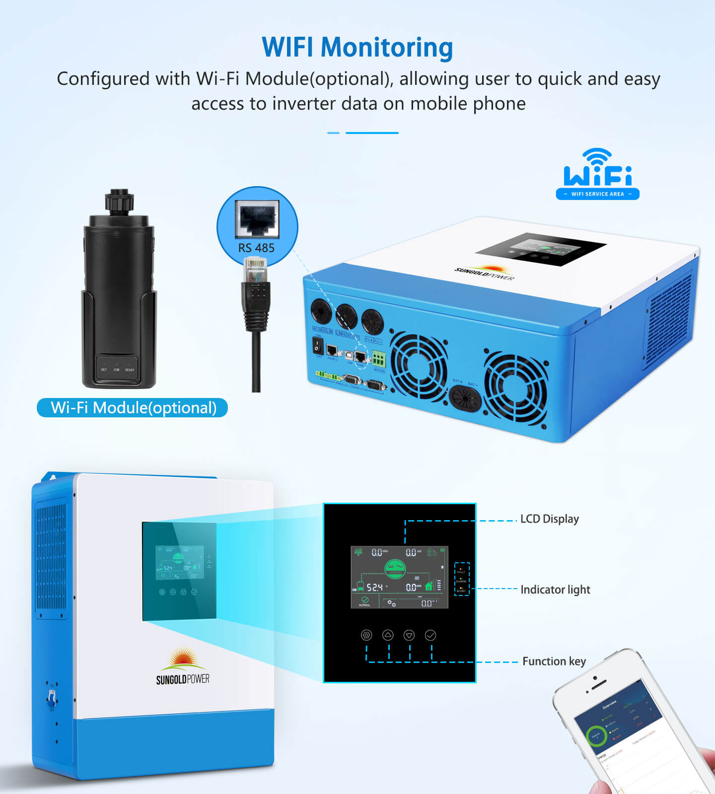 SunGoldPower inverter display controls and optional Wi-Fi monitoring module