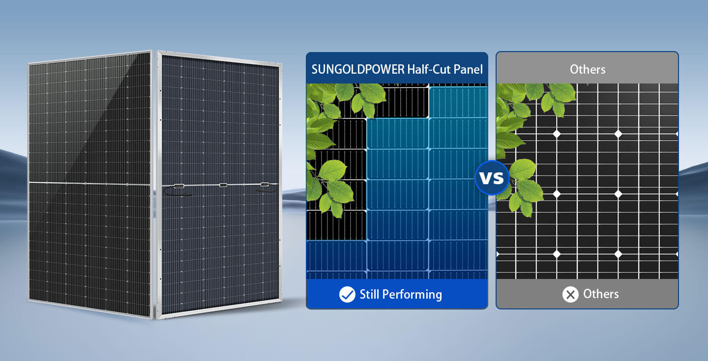 560 WATT BIFACIAL PERC SOLAR PANEL FULL PALLET (32 PANELS)