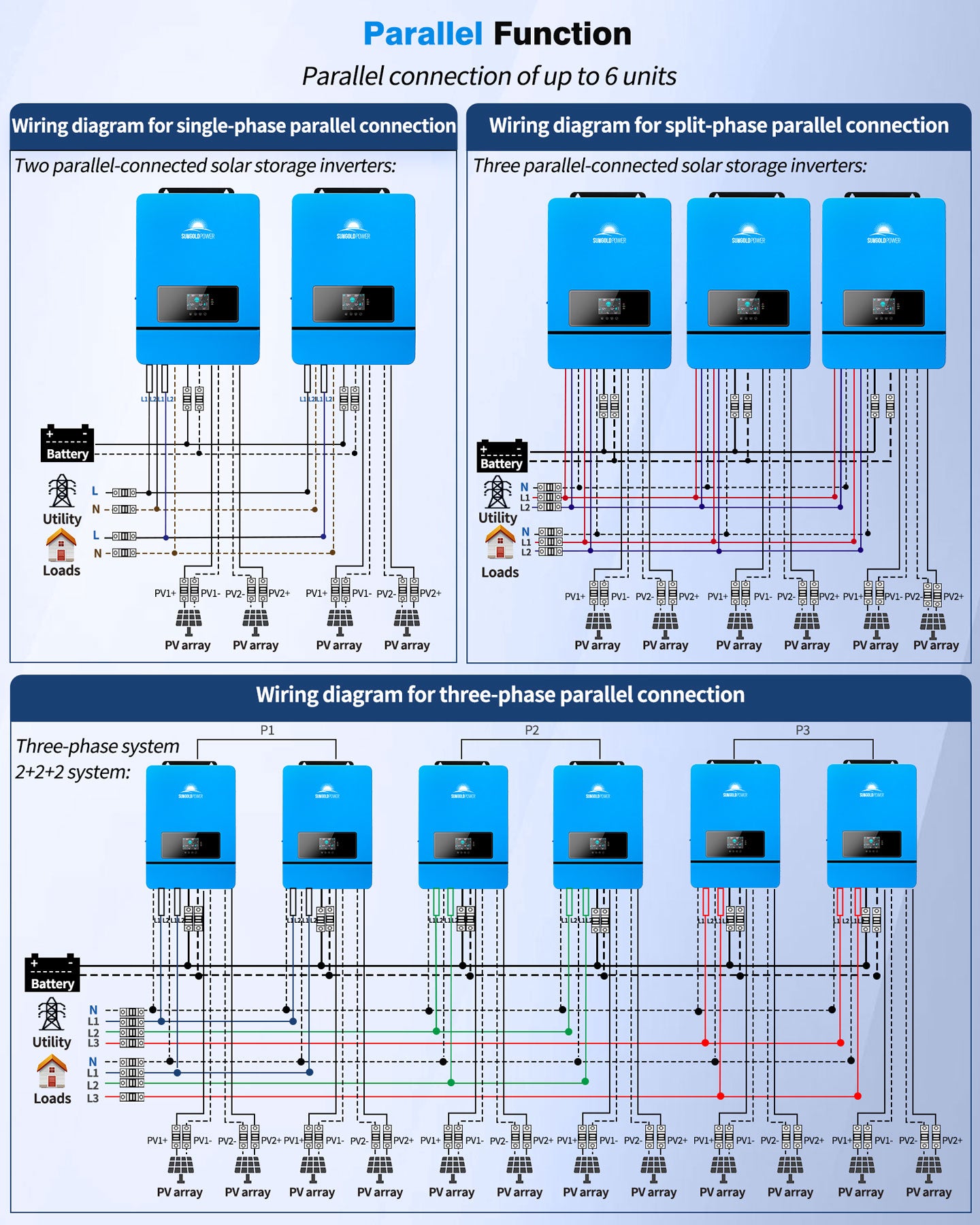 8KW 48V Split Phase Solar Inverter AC input 120V/240V AC output 120V/240V