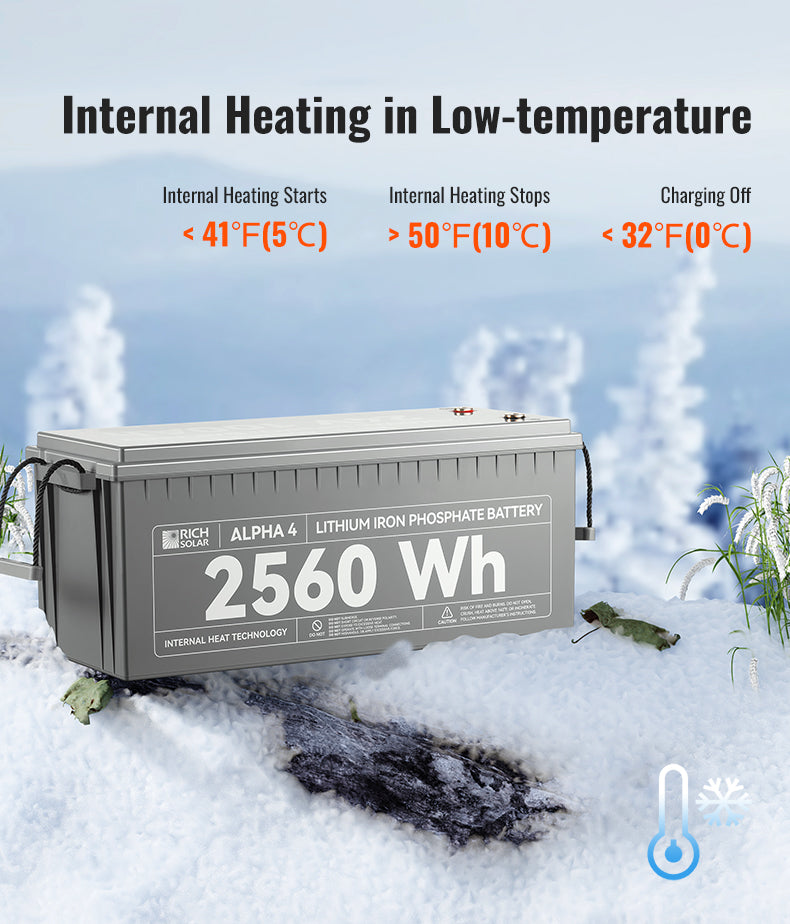 Rich Solar ALPHA 4 internal heat technology for low temperature battery use