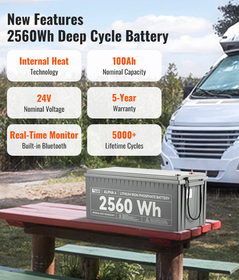 Rich Solar ALPHA 4 2560Wh deep cycle battery features