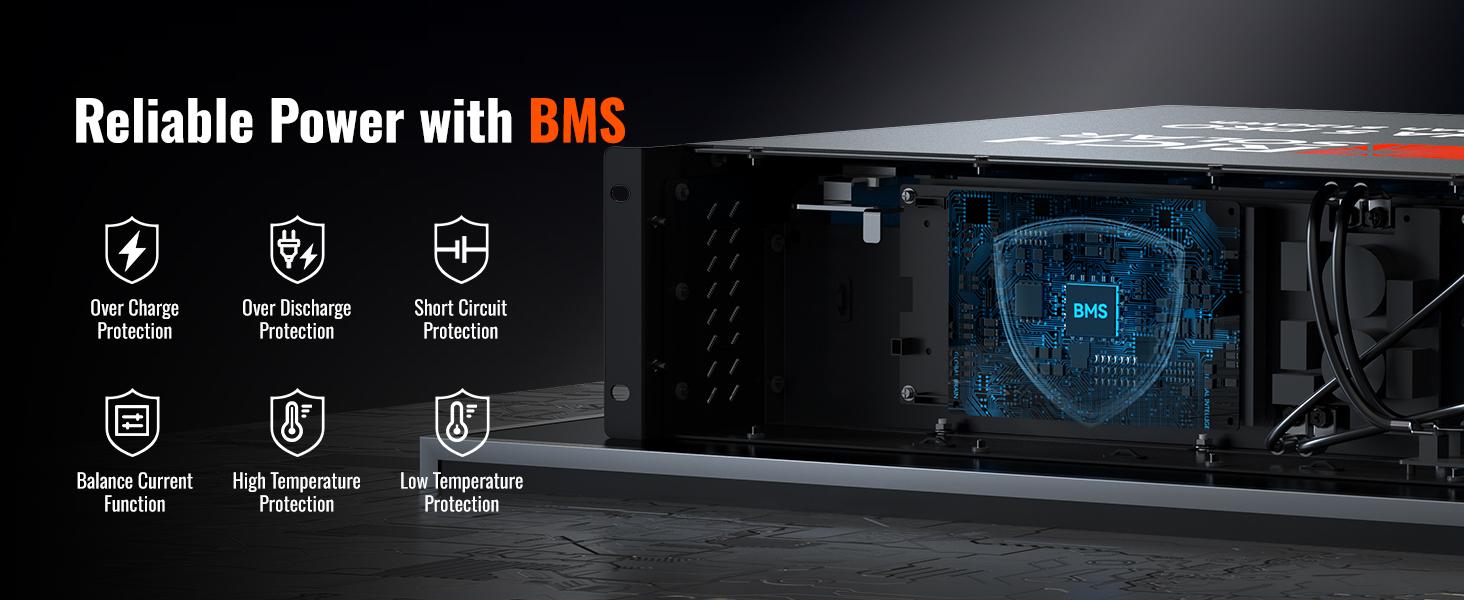 ALPHA 5 PRO smart BMS