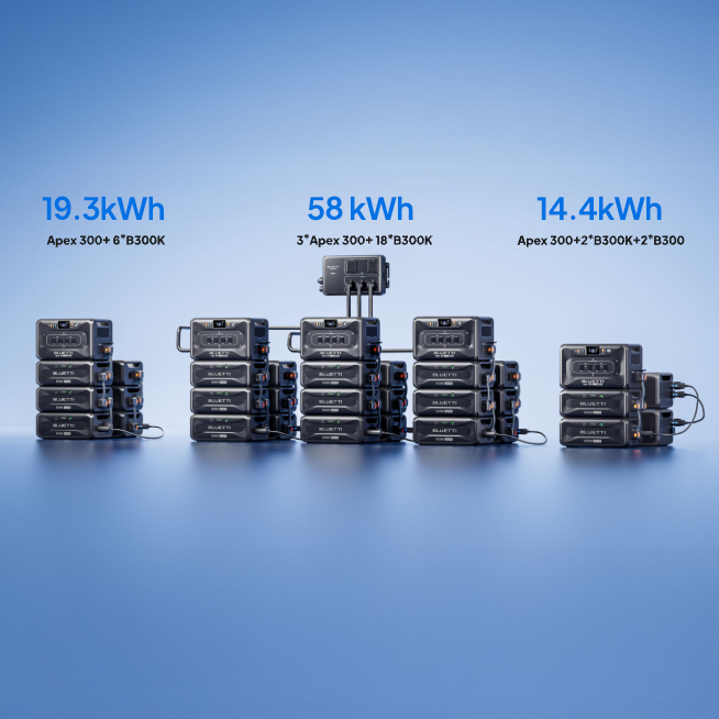 BLUETTI Apex 300 expandable battery configurations