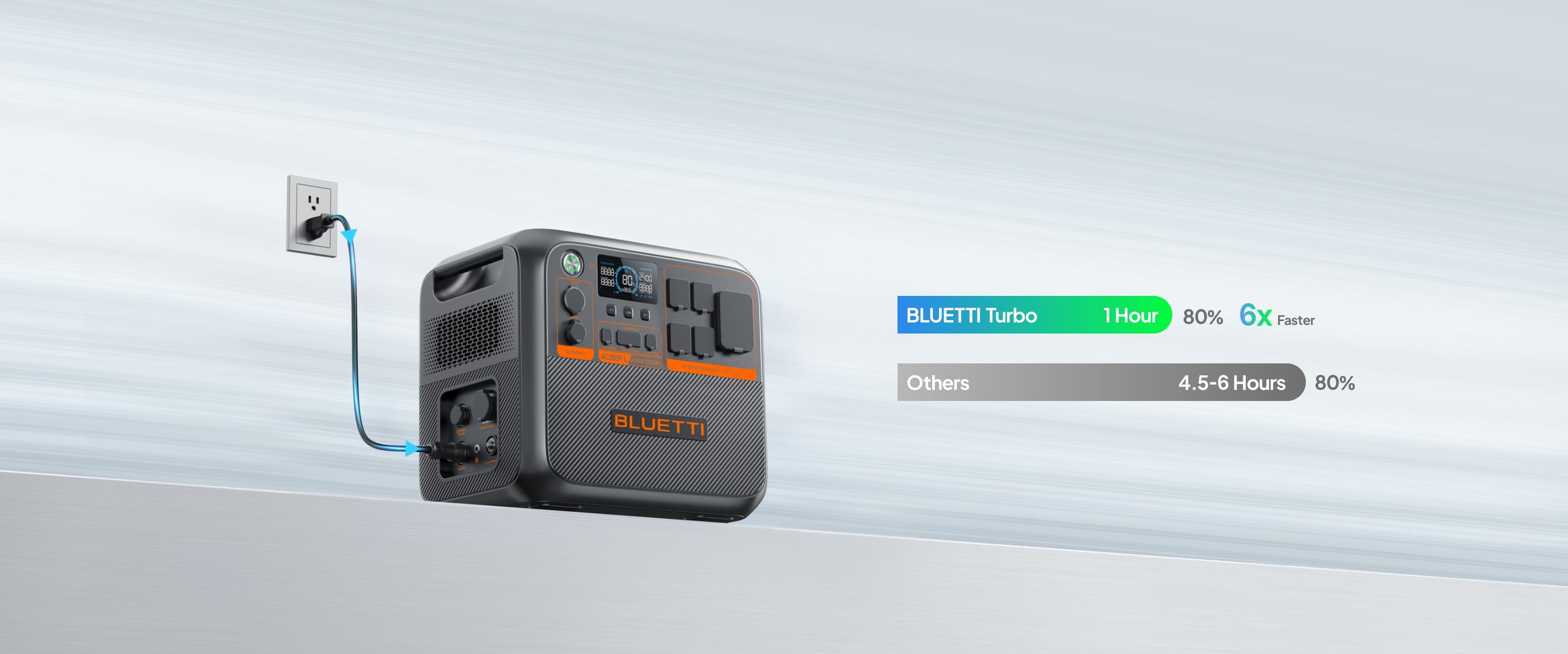 BLUETTI AC200P L Turbo charging to 80 percent in about one hour
