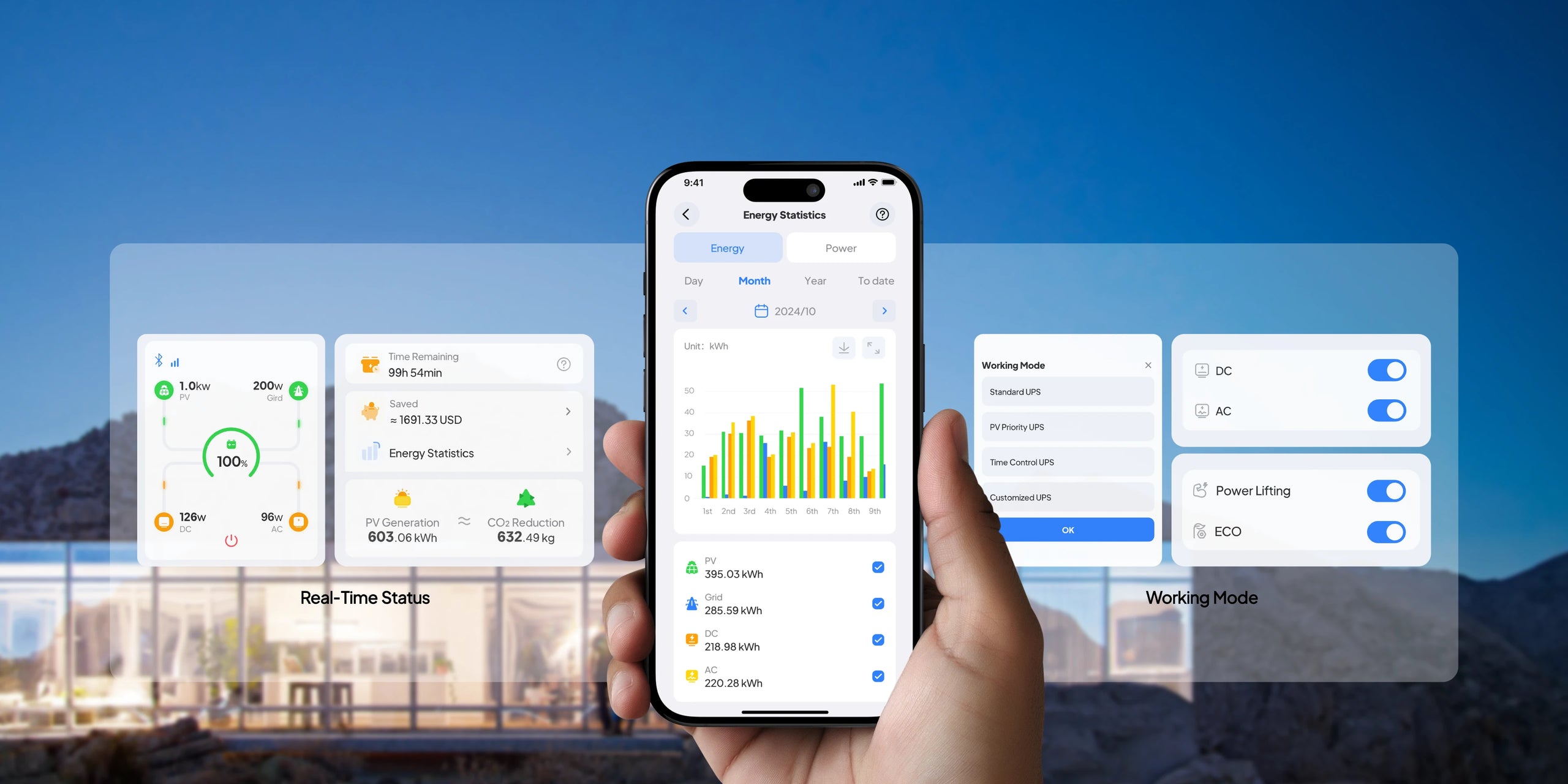 BLUETTI app control for Premium 200 V2 energy statistics and working modes