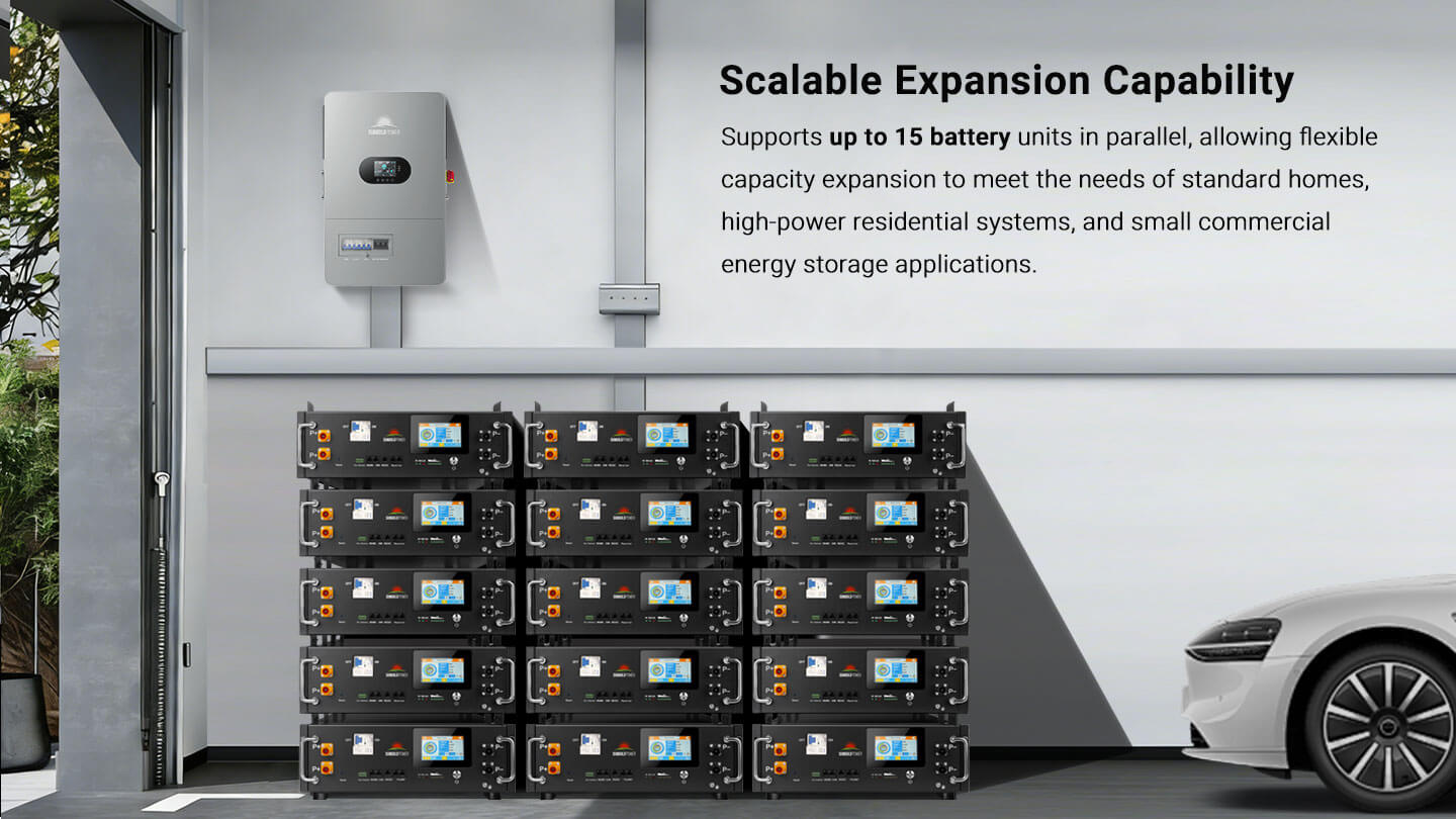 CoreX 5 Pro Server Rack 48V 100AH Residential Energy Storage Battery Pack