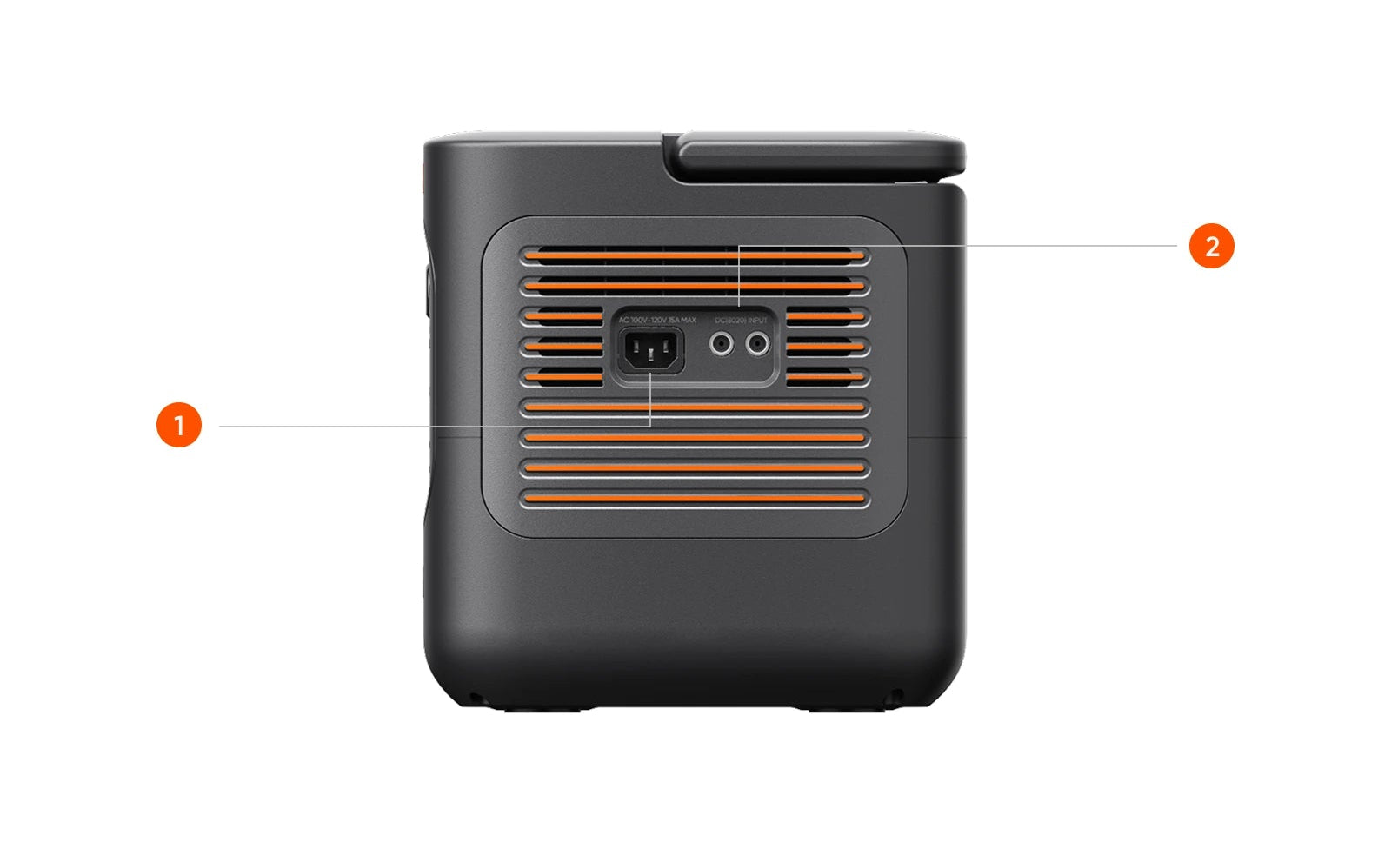 Jackery HomePower 2000 Plus v2 right view with AC input and DC input