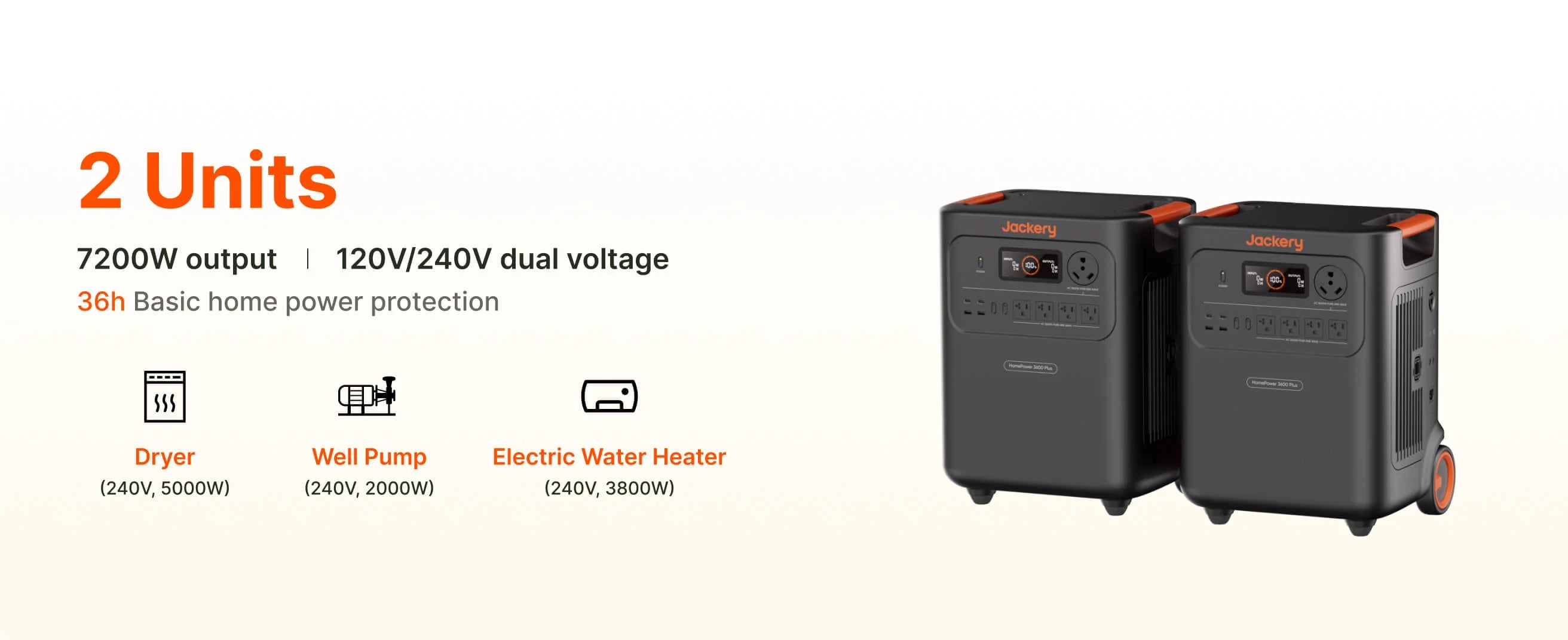 Jackery HomePower 3600 Plus two unit setup for 120V and 240V dual voltage backup