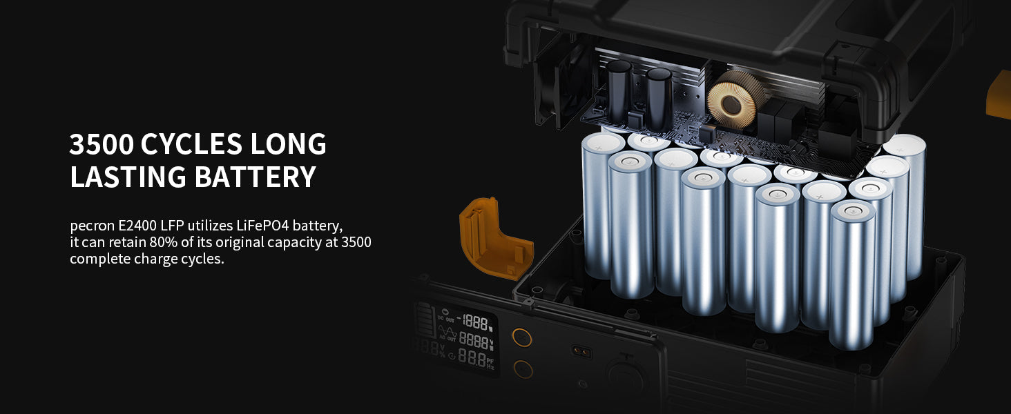 PECRON E1000LFP charging capability
