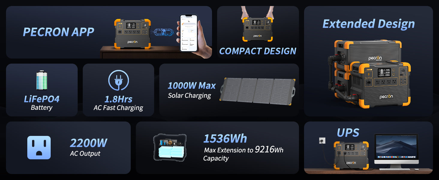 PECRON E1500LFP expandable portable power station overview