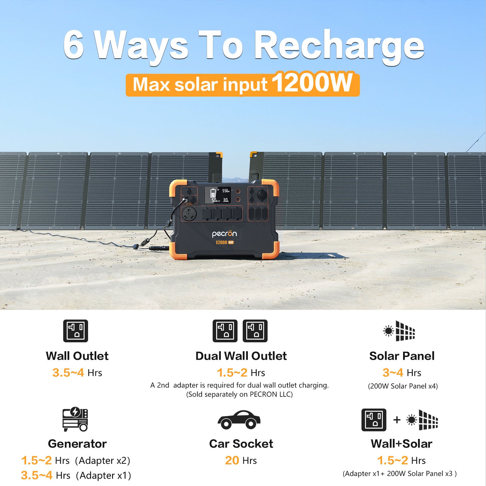 PECRON E2000LFP charging methods
