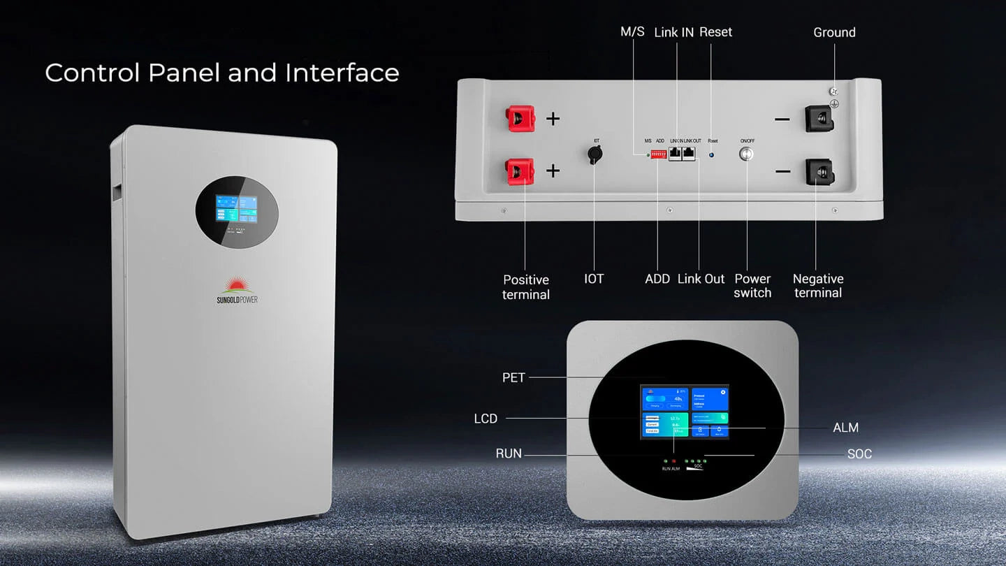 SunGoldPower SG48200T Powerwall X control panel interface terminals and touchscreen display layout