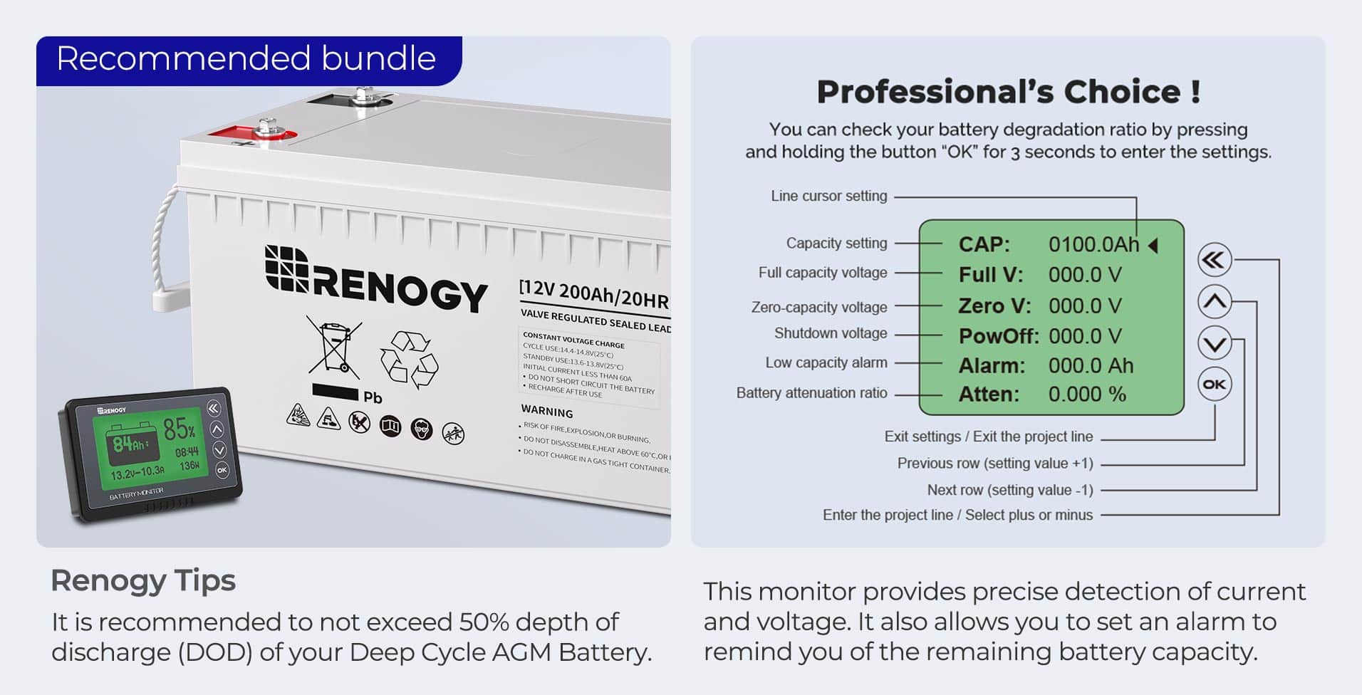 Battery Monitoring Support