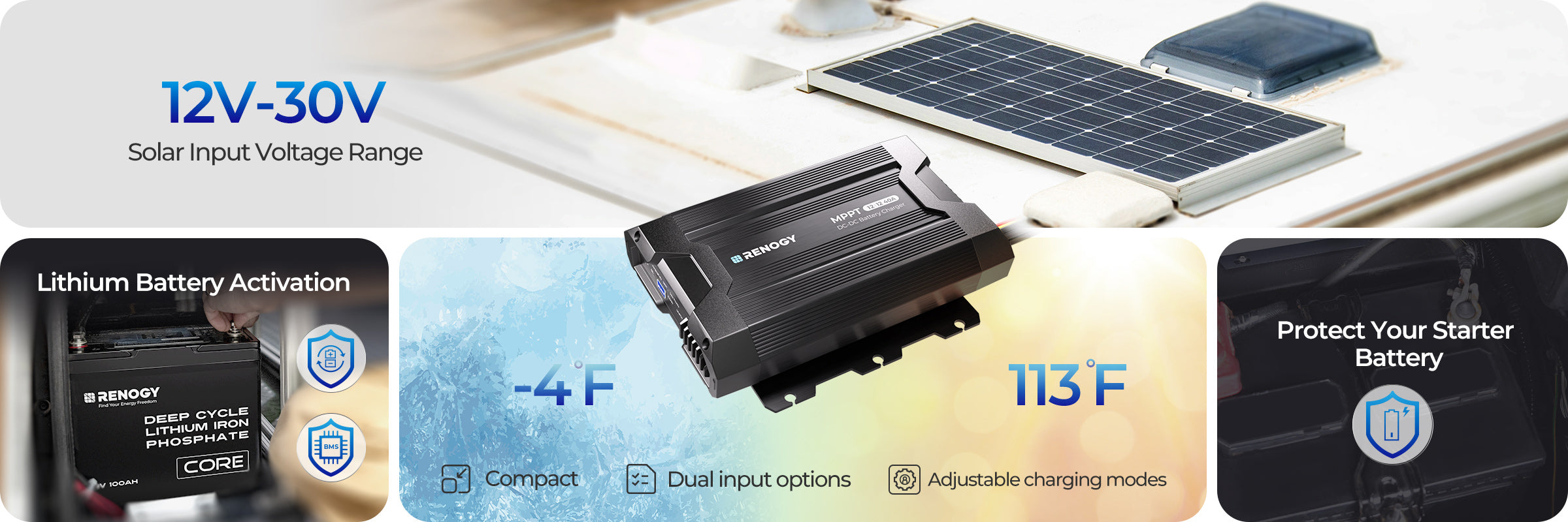 Renogy 40A DC-DC battery charger with MPPT charging overview