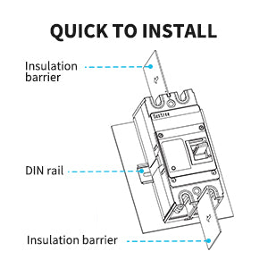 Renogy molded case circuit breaker mounting design