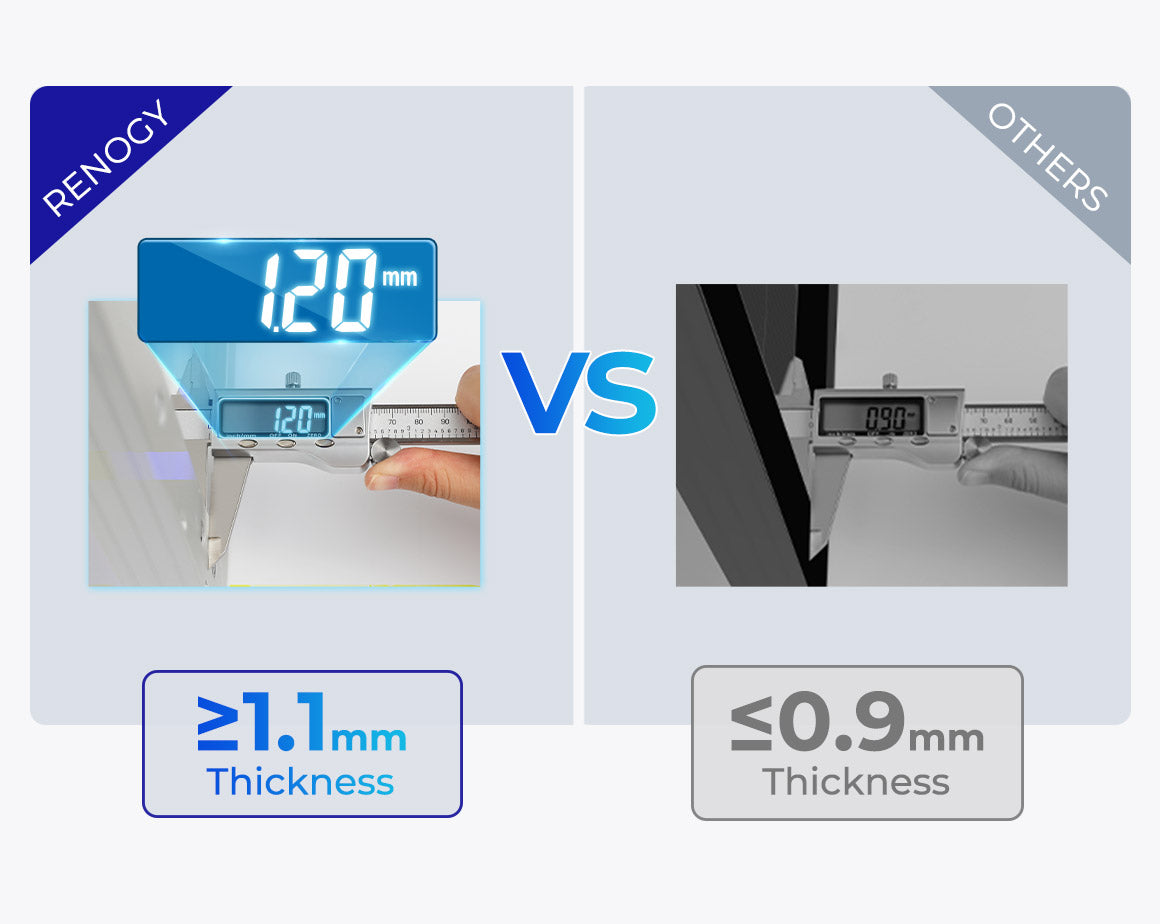 Renogy N-Type panel frame thickness and durability comparison