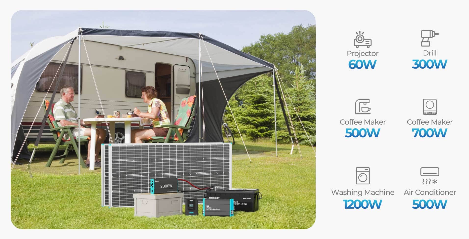 Customized Solution Suite