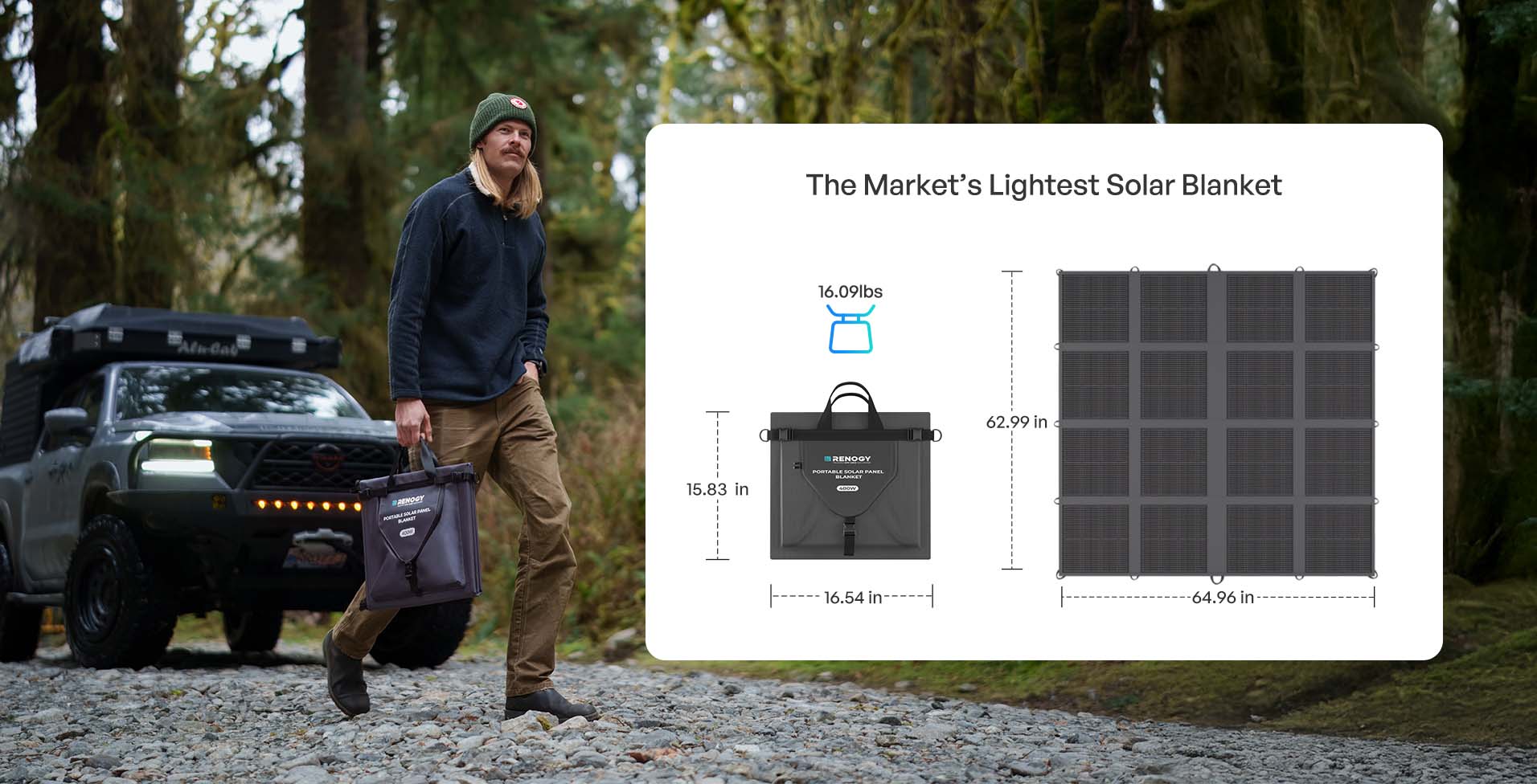 Renogy 400W portable solar panel blanket folded and unfolded