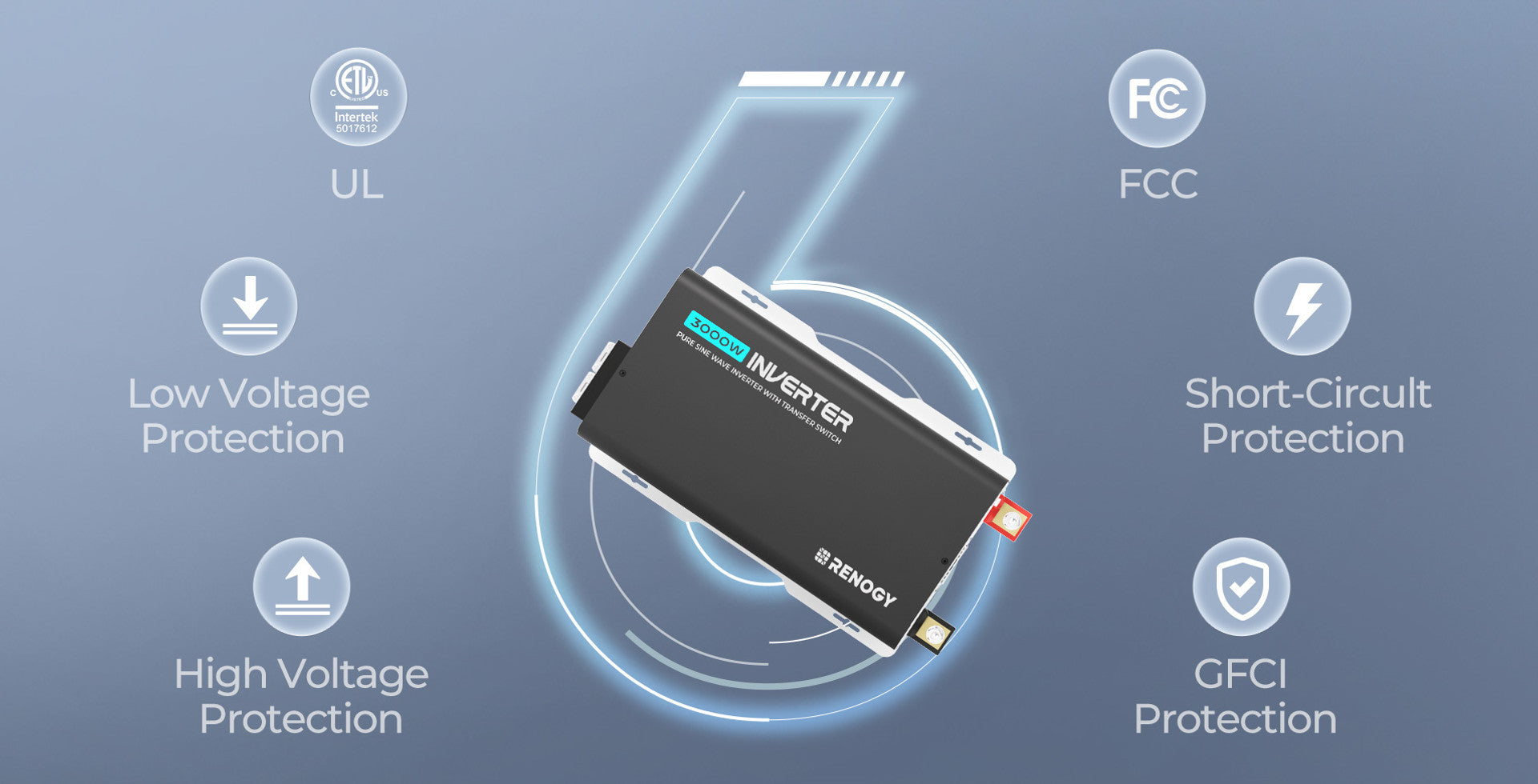 Pure sine wave inverter electrical safety protections