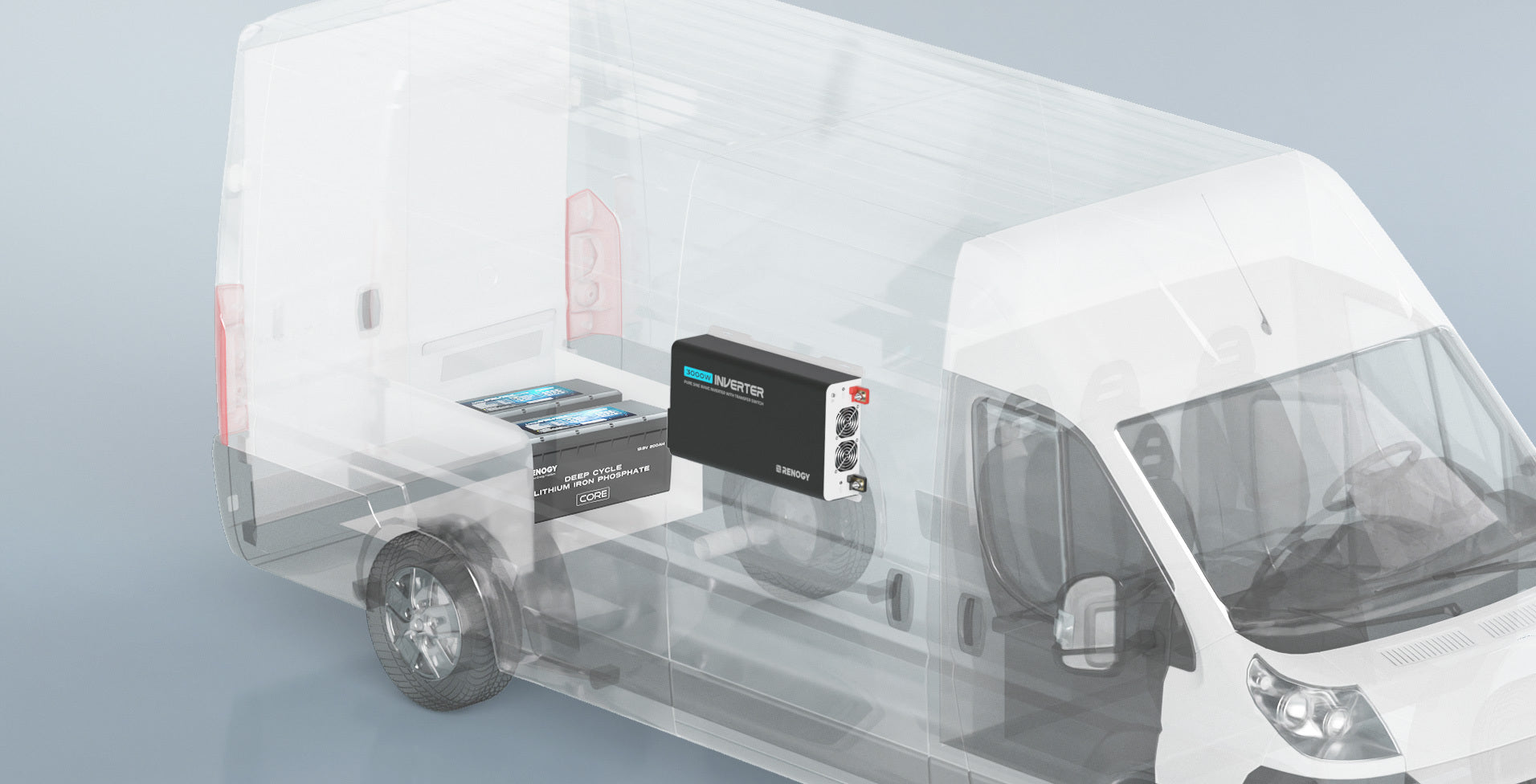 Inverter installed in a mobile van power system