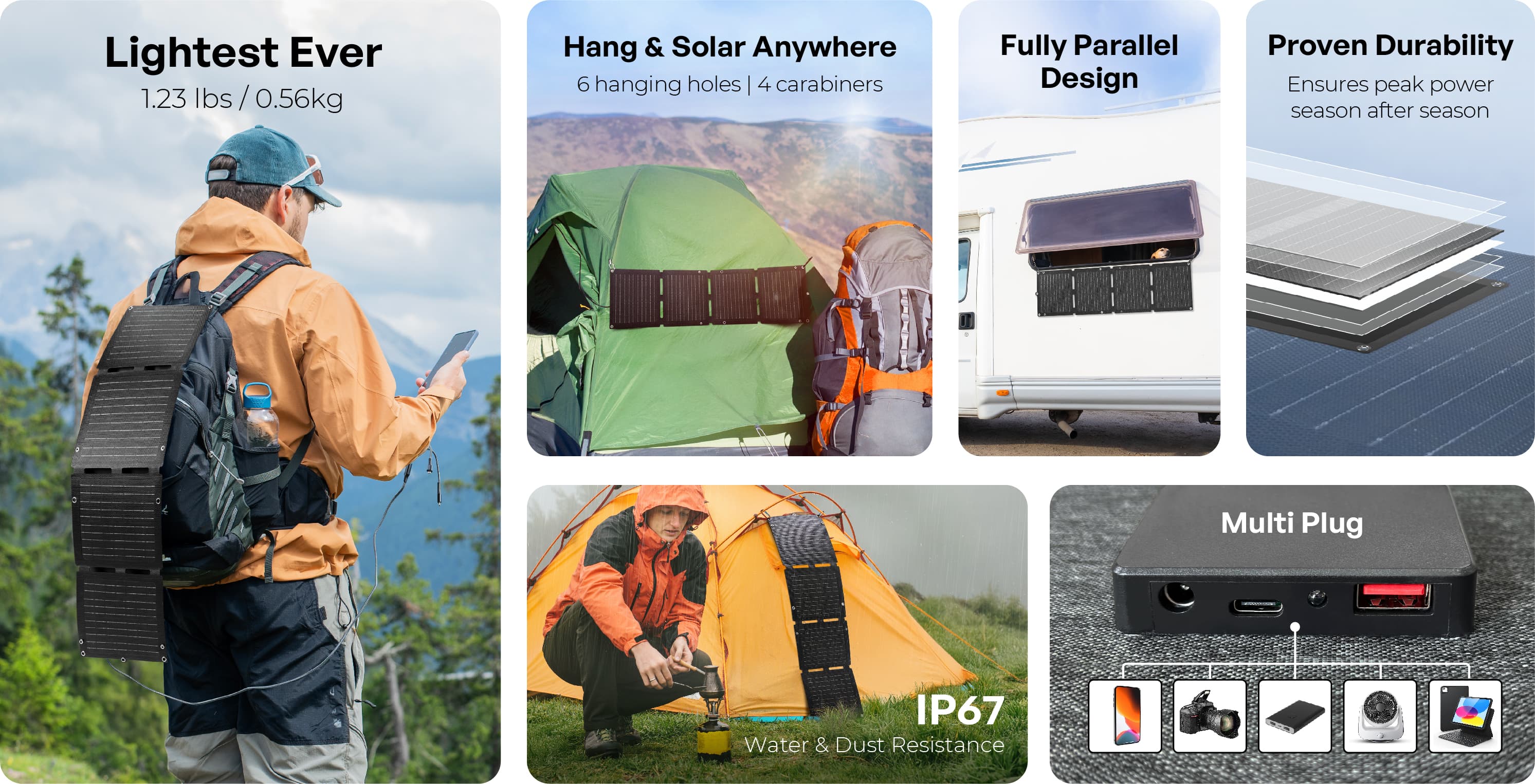 Renogy E.Flex 30W portable panel outdoor features and connectivity highlights
