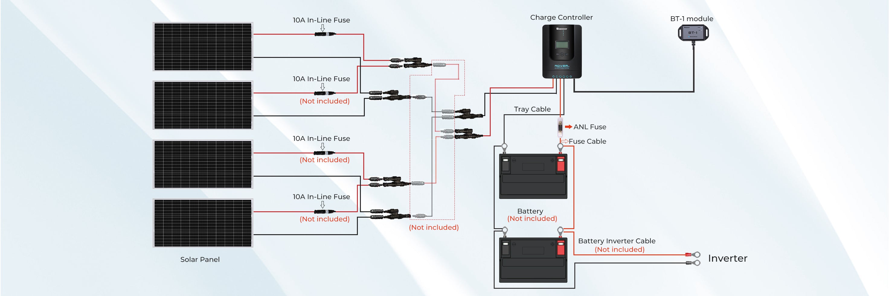 Parallel connection with 40 amp fuse
