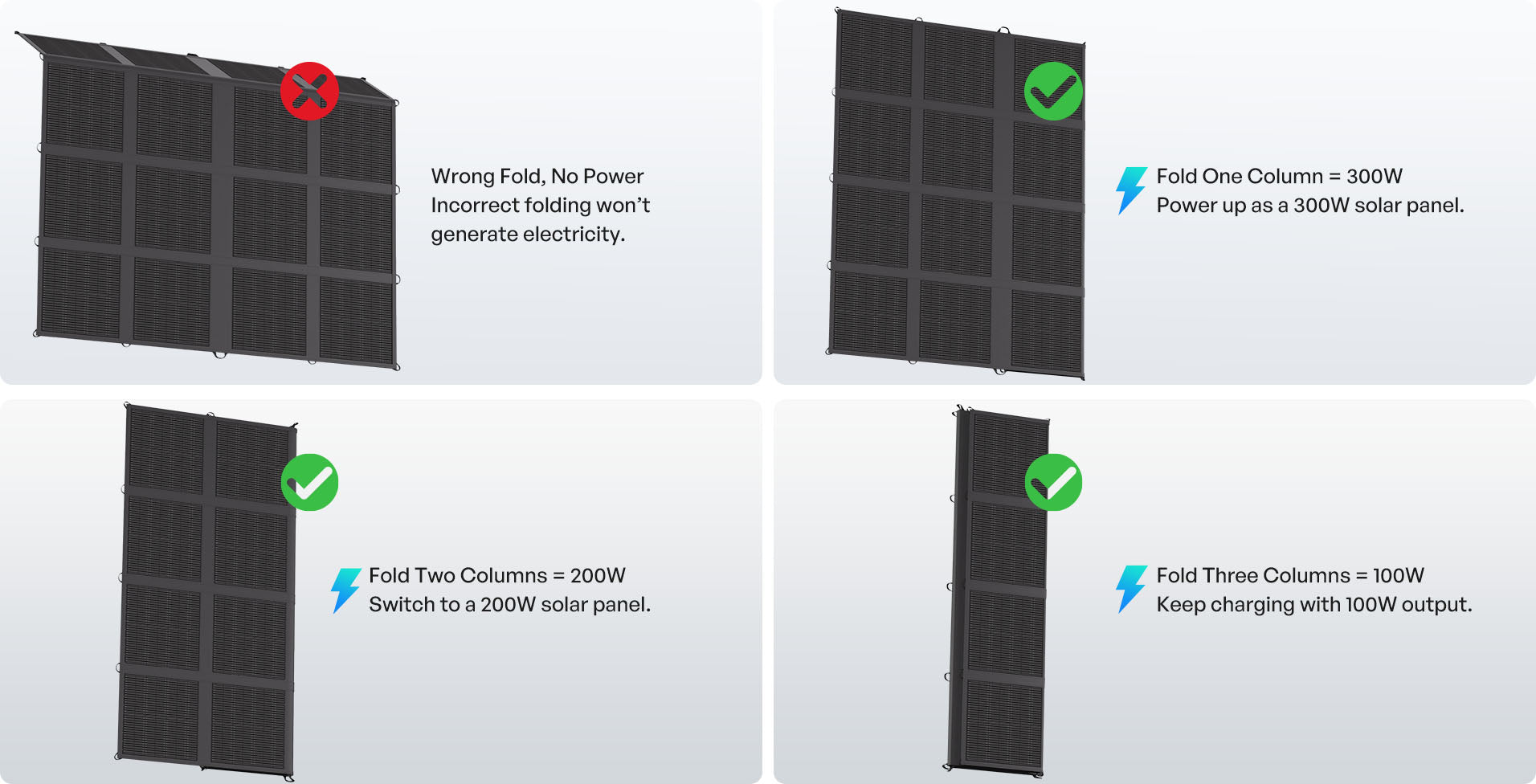 Foldable solar blanket power output configurations