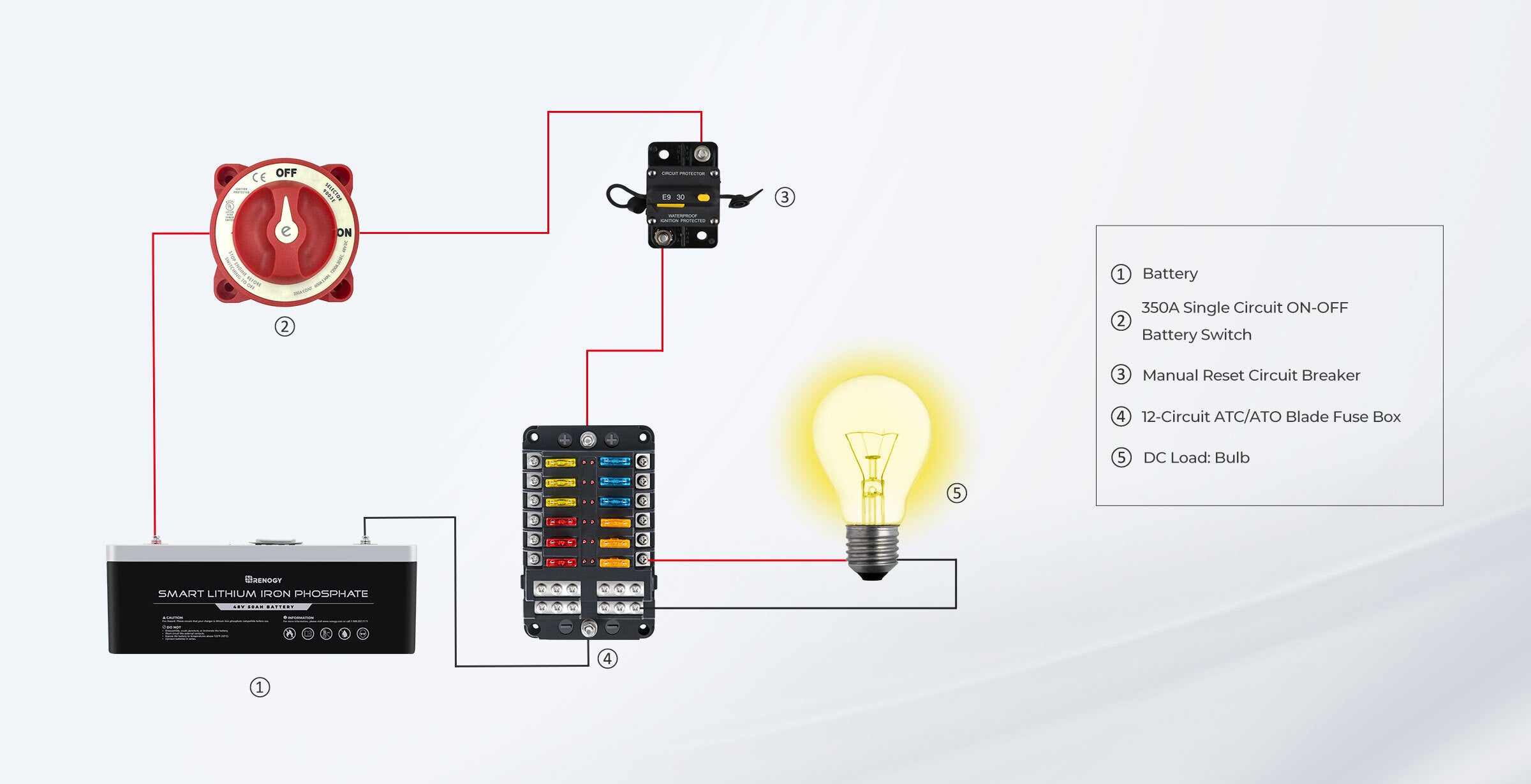 Renogy thermal circuit breaker battery load wiring diagram