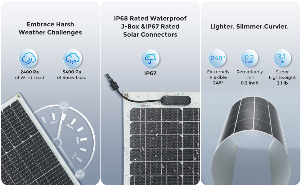 Renogy 50W flexible solar panel durability weather resistance and lightweight design