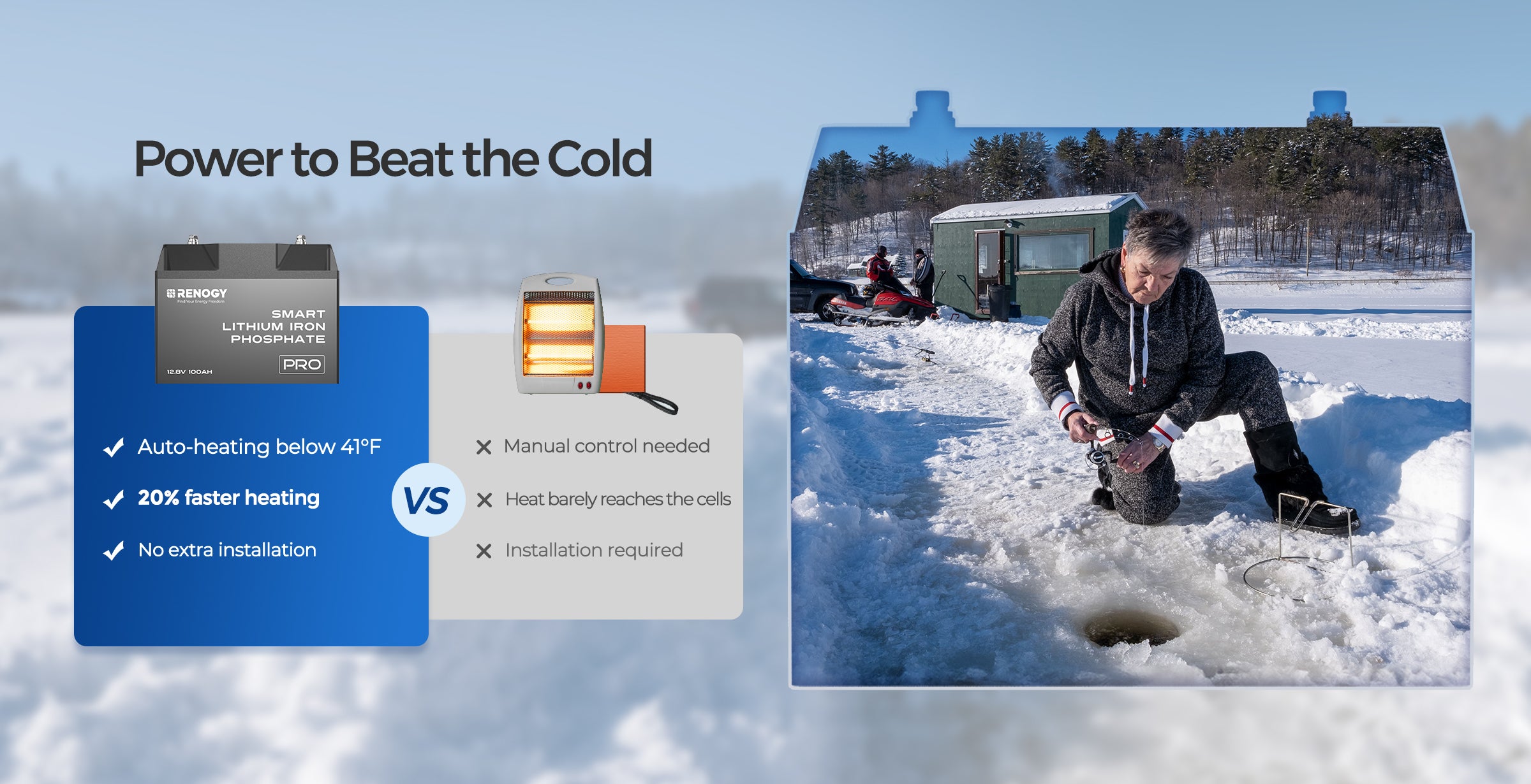 Self heating lithium battery for cold weather use