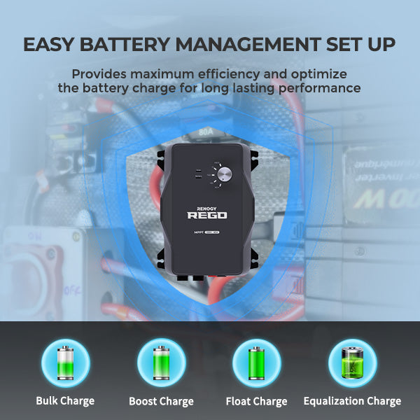 REGO charge controller fast-installation connector feature