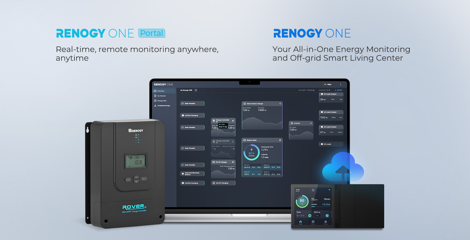 Rover 60A real-time monitoring capability