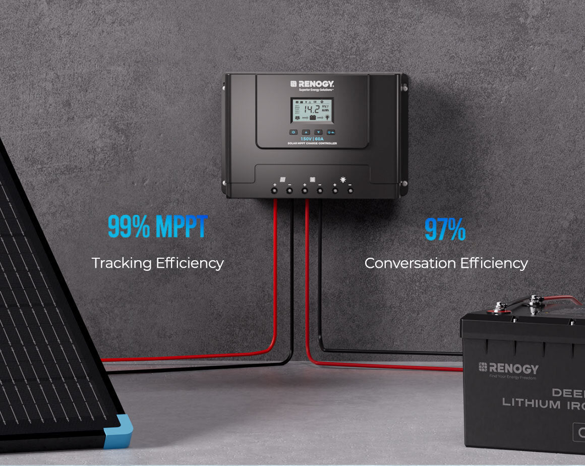 High-Efficiency MPPT Charging