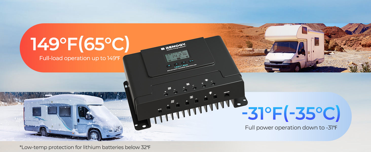Stable Operation Across Temperatures
