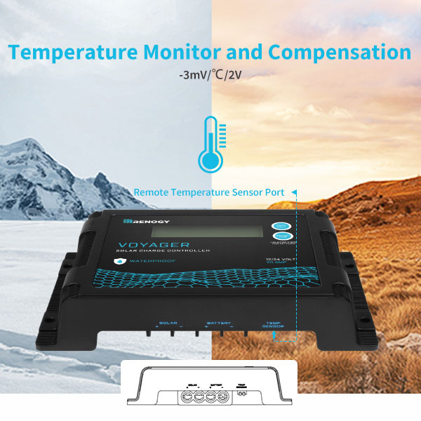Renogy Voyager compact PWM charge controller design