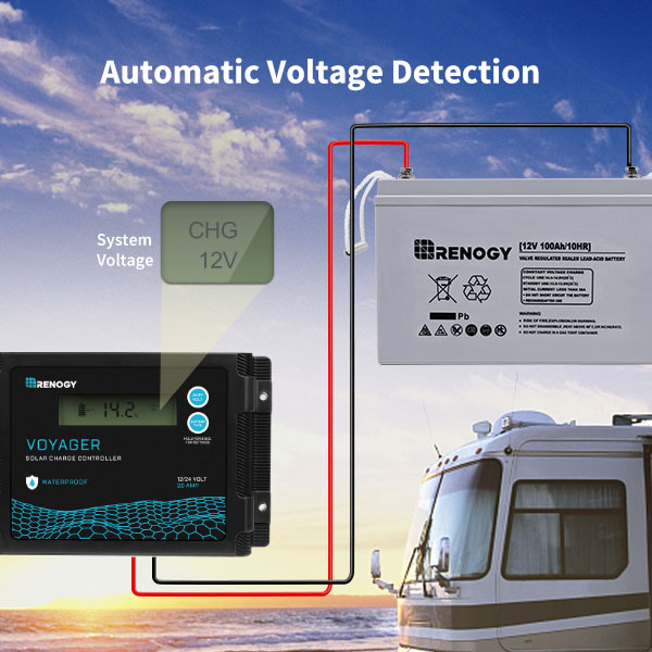 Renogy Voyager temperature monitor and automatic voltage detection feature