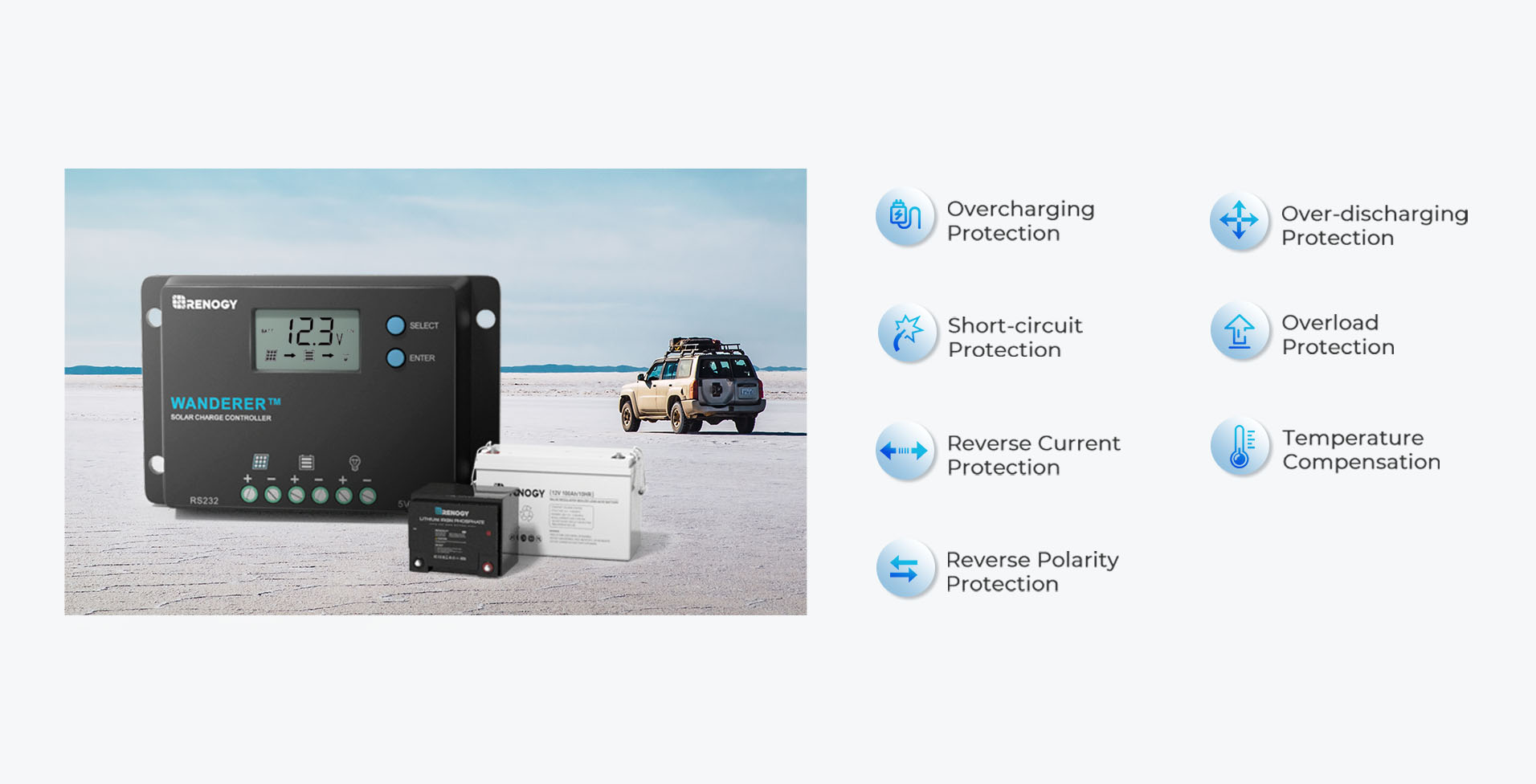 Renogy Wanderer 10A battery protections
