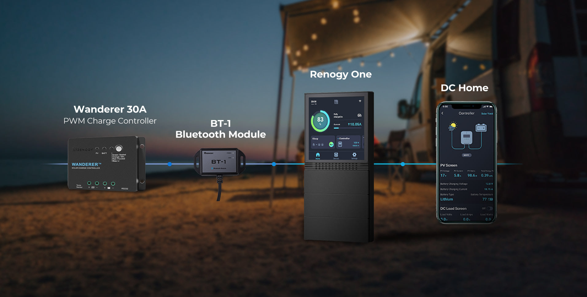 Wanderer Li 30A compatible monitoring connection