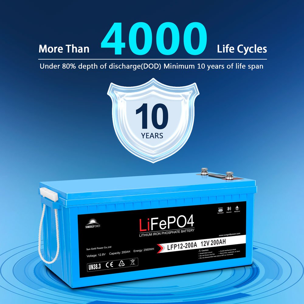 12V 200Ah LiFePo4 Deep Cycle Lithium Battery/ Bluetooth / Self- Heating / IP65