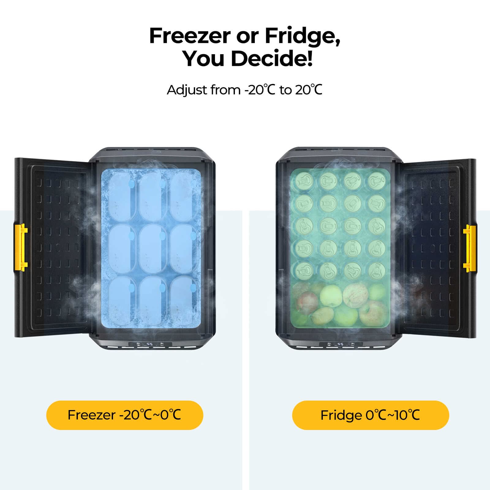 BougeRV CRS 53 Quart 12V Car Fridge