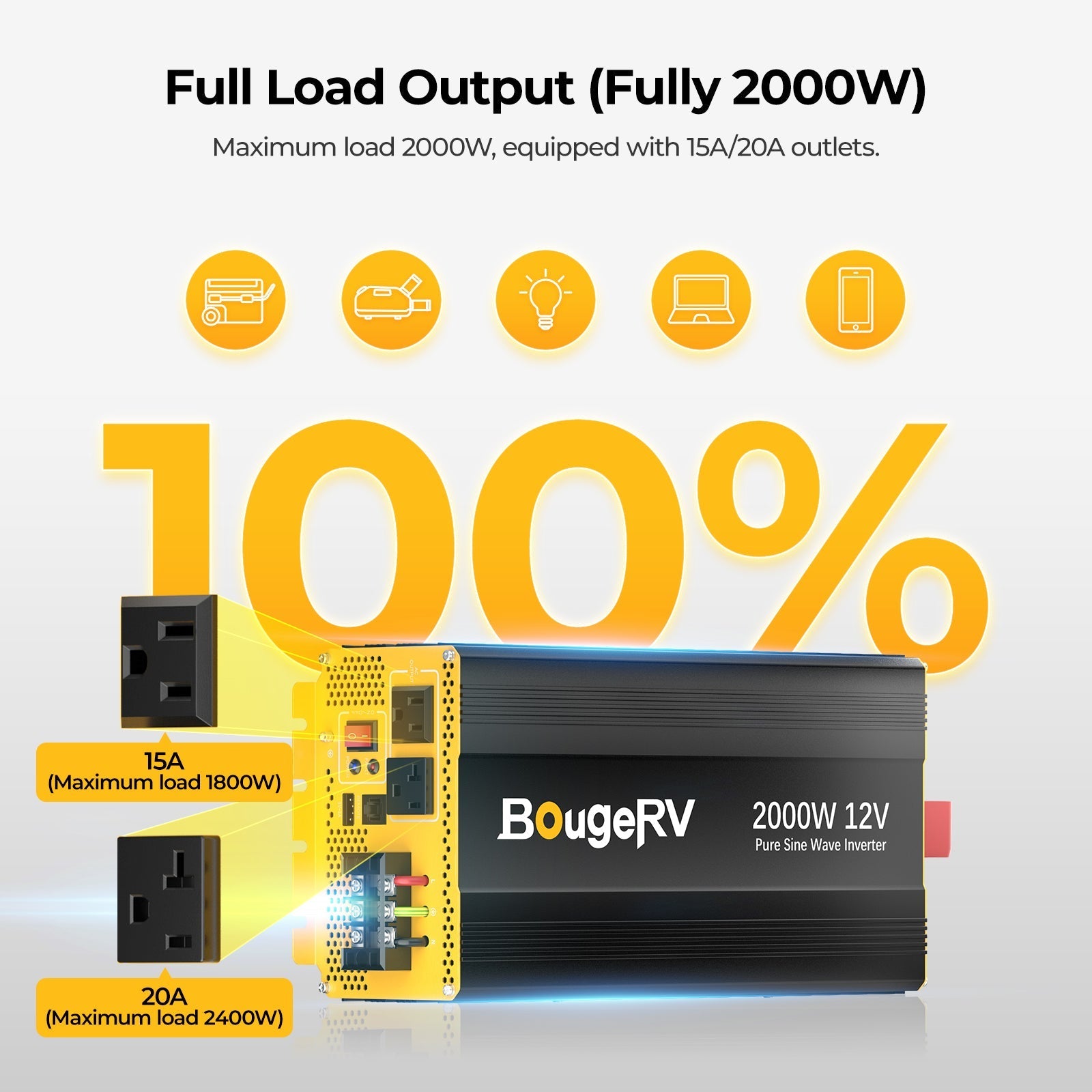 BougeRV 200W 12V CIGS Flexible Solar System Kit(Adhesive)