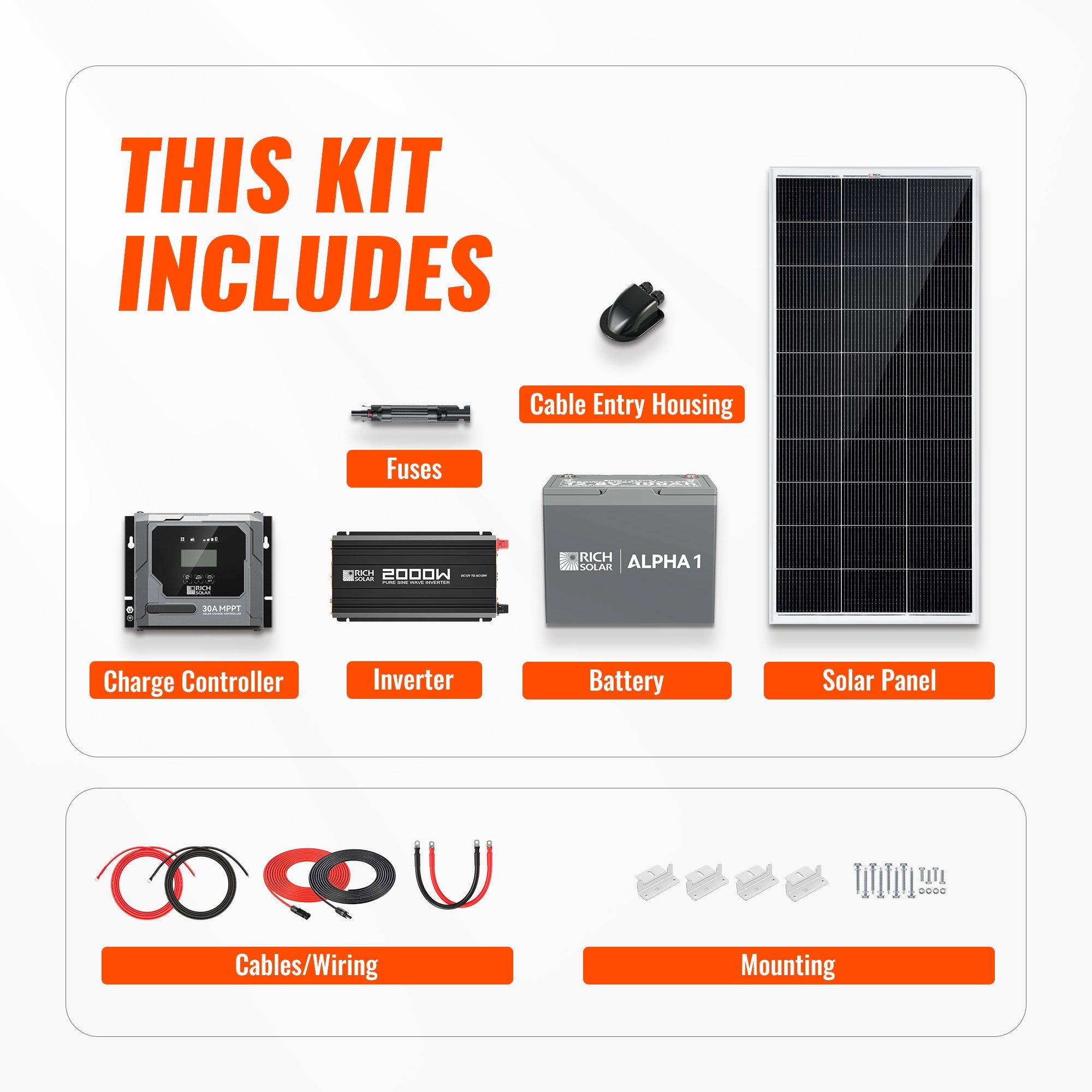 Rich Solar 200 Watt Complete Solar Kit